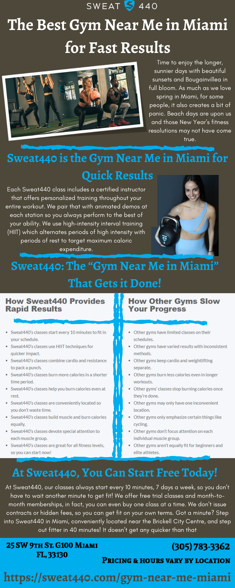 The Best Gym Near Me in Miami for Fast Results - SWEAT440